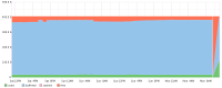 cmds1-ram.png