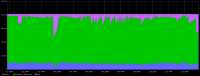 cmds1-mem.png