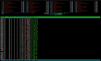 fir-md1-s1-htop-20190506.png