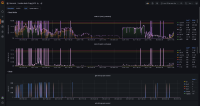 FireShot Capture 004 - Lustre stats Copy jb23 - Grafana - metrics.internal.sanger.ac.uk.png