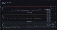FireShot Capture 005 - Lustre stats Copy jb23 - Grafana - metrics.internal.sanger.ac.uk.png
