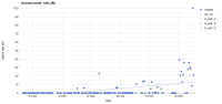 recovery-small-test_26b-trend.png