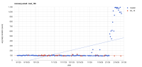 recovery-small-test_136.png